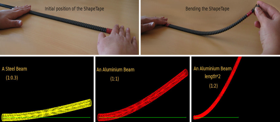Validation of deformation hypothesis using ArcheoTWIST by bending the physical tape and viewing deformation of the monitor.